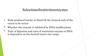 1.
2.
3.
Selectionofrestrictionenzymes
Ends produced (sticky or blunt) & the cleaved ends of the
vector to be vector
Whether the enzyme is inhibited by DNA modifications
Time of digestion and ratio of restriction enzyme to DNA
is dependent on the desired insert size range.
 