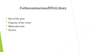 



FortheconstructionofDNALibrary
Size of the gene
Capacity of the vector
Molecular tools
Vectors
 