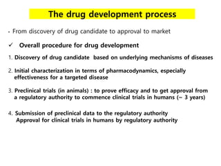 The drug development process
• From discovery of drug candidate to approval to market
 Overall procedure for drug development
1. Discovery of drug candidate based on underlying mechanisms of diseases
2. Initial characterization in terms of pharmacodynamics, especially
effectiveness for a targeted disease
3. Preclinical trials (in animals) : to prove efficacy and to get approval from
a regulatory authority to commence clinical trials in humans (~ 3 years)
4. Submission of preclinical data to the regulatory authority
Approval for clinical trials in humans by regulatory authority
 