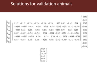 Genomic  selection in Livestock