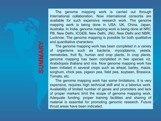 The genome mapping work is carried out through
International collaboration. Now international consortia are
available for such expensive research work. The genome
mapping work is being done in USA, UK, China, Japan,
Australia. In India, genome mapping work is being done at NRC
PB, New Delhi, ICGEB, New Delhi, JNU, New Delhi and NBRI,
Lucknow. The genome mapping is possible for both qualitative
and quantitative characters.
The genome mapping work has been completed in a variety
of organisms such as bacteria, mycoplasma, yeasts,
nematodes, fruit fly, human and crop plants. In crop plants,
genome mapping has been completed in two species viz.
Arabidopsis thaliana and rice. Now genome mapping work has
been initiated in several crops such as wheat, barley, maize,
sorghum, chick pea, pigeon pea, field pea, soybean, Brassica,
Tomato, etc.
The genome mapping work has some limitations. It is very
expensive, requires high technical skill and is a laborius work.
Availability of limited number of genes and promoters and lack
of proper markers limit the scope of genome mapping work.
Adequate funding, proper training facilities and sharing of
material is essential for promoting genomic research. Future
thrust areas have been indicated.
 