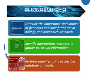 OBJECTIVES OF GENOMICS
Describe the importance and impact
of genomics and bioinformatics in
biology and biomedical research.
Identify appropriate resources to
gather persistent information.
Perform searches using accessible
database and tools.
 