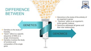 Genomics