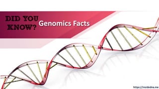 Genomics Facts
 