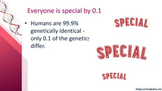 Everyone is special by 0.1
• Humans are 99.9%
genetically identical -
only 0.1 of the genetics
differ.
 