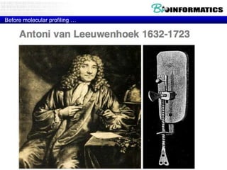 Before molecular profiling …

 