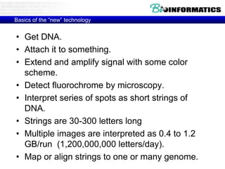 Basics of the ―new‖ technology

• Get DNA.
• Attach it to something.
• Extend and amplify signal with some color
scheme.
• Detect fluorochrome by microscopy.
• Interpret series of spots as short strings of
DNA.
• Strings are 30-300 letters long
• Multiple images are interpreted as 0.4 to 1.2
GB/run (1,200,000,000 letters/day).
• Map or align strings to one or many genome.

 