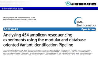 Bioinformatics tools

 