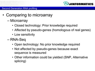 Second Generation RNA profiling

• Comparing to microarray
– Microarray
• Closed technology: Prior knowledge required
• Affected by pseudo-genes (homologous of real genes)
• Low sensitivity

– RNA-Seq
• Open technology: No prior knowledge required
• Not affected by pseudo-genes because exact
sequence is measured
• Other information could be yielded (SNP, Alternative
splicing)

 