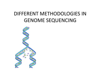 DIFFERENT METHODOLOGIES IN
GENOME SEQUENCING
 