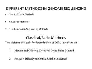DIFFERENT METHODS IN GENOME SEQUENCING
• Classical/Basic Methods
• Advanced Methods
• New Generation Sequencing Methods
Classical/Basic Methods
Two different methods for determination of DNA sequences are –
1. Maxam and Gilbert’s Chemical Degradation Method
2. Sanger’s Dideoxynucleotide Synthetic Method
 