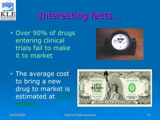 Interesting facts... Over 90% of drugs entering clinical trials fail to make it to market The average cost to bring a new drug to market is estimated at  $770 million 
