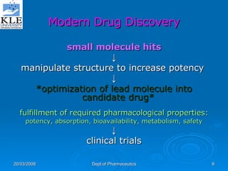 Modern Drug Discovery small molecule hits ↓ manipulate structure to increase potency  ↓ *optimization of lead molecule into candidate drug* fulfillment of required pharmacological properties: potency, absorption, bioavailability, metabolism, safety ↓ clinical trials 
