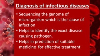 Diagnosis of infectious diseases
• Sequencing the genome of
microrganism which is the cause of
infection
• Helps to identify the exact disease
causing pathogen.
• Helps in prediction of suitable
medicine for effective treatment
 