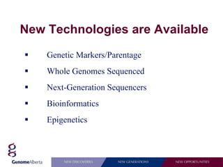 New Technologies are Available
   Genetic Markers/Parentage
   Whole Genomes Sequenced
   Next-Generation Sequencers
   Bioinformatics
   Epigenetics
 