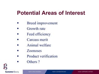 Potential Areas of Interest
   Breed improvement
   Growth rate
   Feed efficiency
   Carcass merit
   Animal welfare
   Zoonoses
   Product verification
   Others ?
 