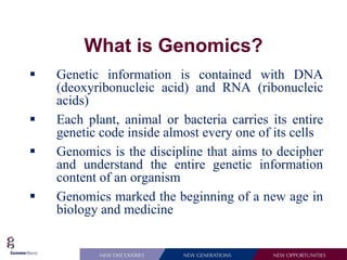 What is Genomics?
   Genetic information is contained with DNA
    (deoxyribonucleic acid) and RNA (ribonucleic
    acids)
   Each plant, animal or bacteria carries its entire
    genetic code inside almost every one of its cells
   Genomics is the discipline that aims to decipher
    and understand the entire genetic information
    content of an organism
   Genomics marked the beginning of a new age in
    biology and medicine
 