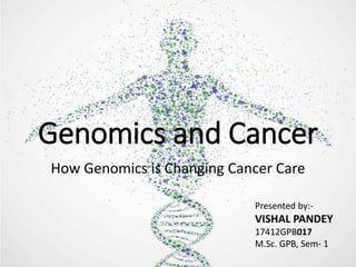 Genomics and Cancer
How Genomics is Changing Cancer Care
Presented by:-
VISHAL PANDEY
17412GPB017
M.Sc. GPB, Sem- 1
 