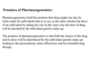 GENETIC POLYMORPHISMS  INFLUENCING  DRUG DISPOSITION