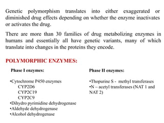 Molecular modeling of biomolecules.PHARAMACOGENOMICSPharmacogenomics  is the study of how an individuals genetic differences effects the body’s response to drugs. 