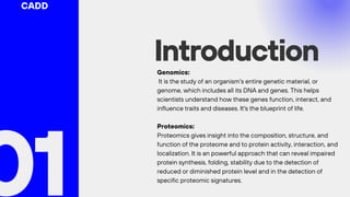 Genomics and Proteomics in Drug Desiging.pdf