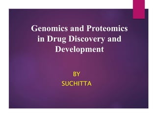 Genomics and Proteomics
in Drug Discovery and
Development
BY
SUCHITTA
 
