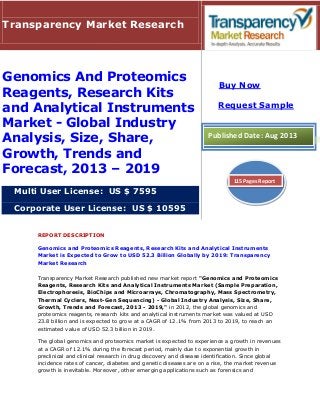 REPORT DESCRIPTION
Genomics and Proteomics Reagents, Research Kits and Analytical Instruments
Market is Expected to Grow to USD 52.3 Billion Globally by 2019: Transparency
Market Research
Transparency Market Research published new market report "Genomics and Proteomics
Reagents, Research Kits and Analytical Instruments Market (Sample Preparation,
Electrophoresis, BioChips and Microarrays, Chromatography, Mass Spectrometry,
Thermal Cyclers, Next-Gen Sequencing) - Global Industry Analysis, Size, Share,
Growth, Trends and Forecast, 2013 - 2019," in 2012, the global genomics and
proteomics reagents, research kits and analytical instruments market was valued at USD
23.8 billion and is expected to grow at a CAGR of 12.1% from 2013 to 2019, to reach an
estimated value of USD 52.3 billion in 2019.
The global genomics and proteomics market is expected to experience a growth in revenues
at a CAGR of 12.1% during the forecast period, mainly due to exponential growth in
preclinical and clinical research in drug discovery and disease identification. Since global
incidence rates of cancer, diabetes and genetic diseases are on a rise, the market revenue
growth is inevitable. Moreover, other emerging applications such as forensics and
Transparency Market Research
Genomics And Proteomics
Reagents, Research Kits
and Analytical Instruments
Market - Global Industry
Analysis, Size, Share,
Growth, Trends and
Forecast, 2013 – 2019
Multi User License: US $ 7595
Corporate User License: US $ 10595
Buy Now
Request Sample
Published Date: Aug 2013
115 Pages Report
 