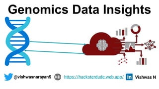 Genomics Data Insights
@vishwasnarayan5 Vishwas N
https://hacksterdude.web.app/
 