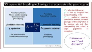 GENETIC GAIN BY GENOMIC SELECTION PPT.pptx