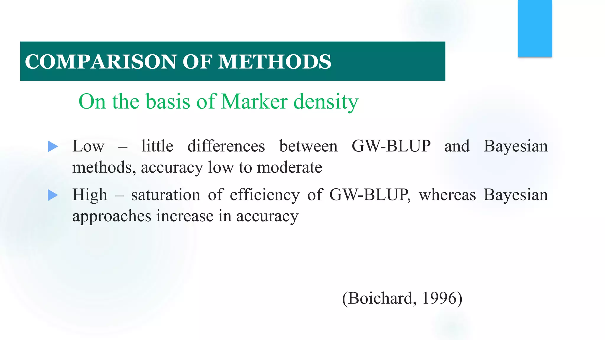 On the basis of Marker density
 Low – little differences between GW-BLUP and Bayesian
methods, accuracy low to moderate
 High – saturation of efficiency of GW-BLUP, whereas Bayesian
approaches increase in accuracy
(Boichard, 1996)
COMPARISON OF METHODS
 