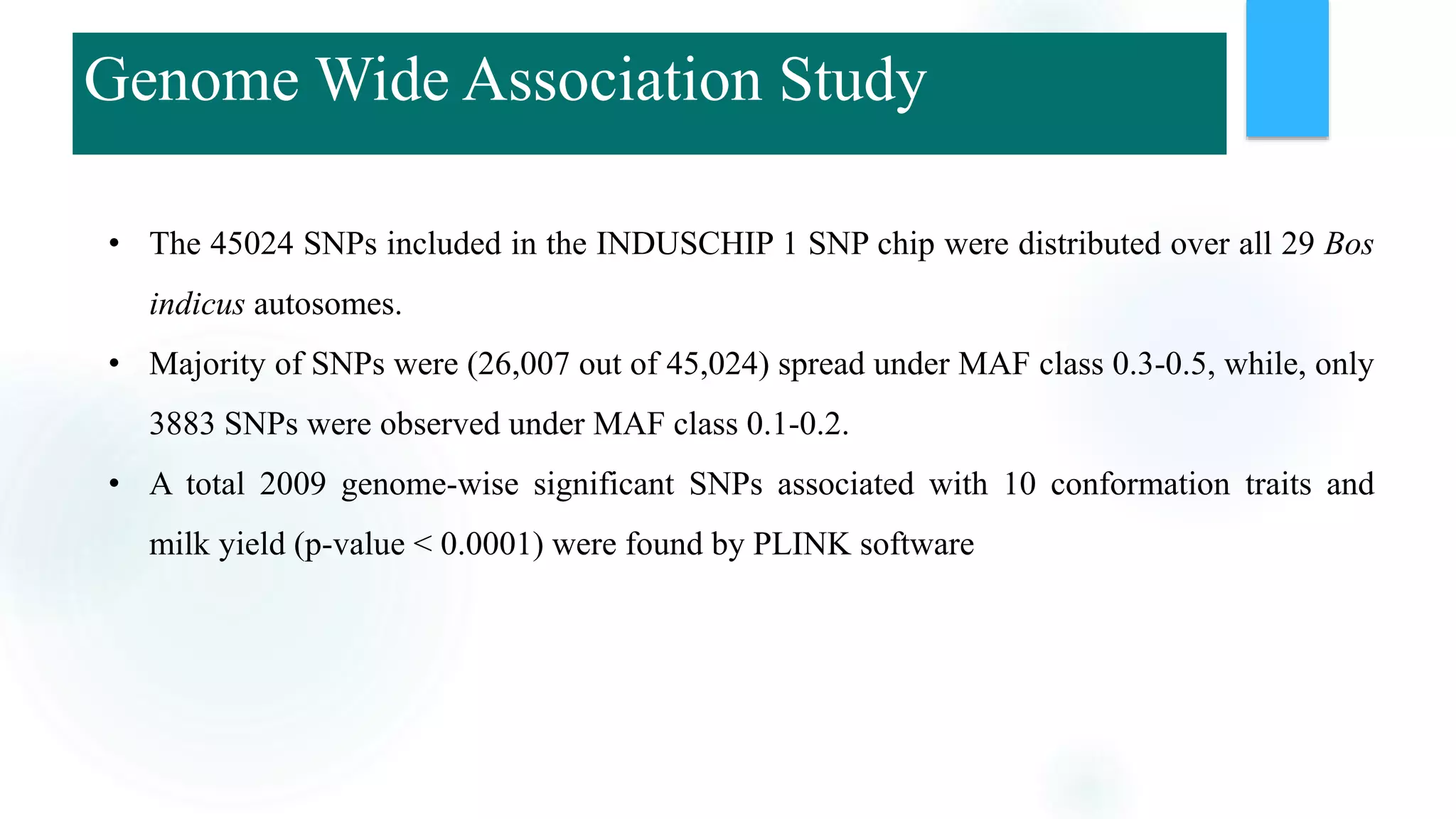 • The 45024 SNPs included in the INDUSCHIP 1 SNP chip were distributed over all 29 Bos
indicus autosomes.
• Majority of SNPs were (26,007 out of 45,024) spread under MAF class 0.3-0.5, while, only
3883 SNPs were observed under MAF class 0.1-0.2.
• A total 2009 genome-wise significant SNPs associated with 10 conformation traits and
milk yield (p-value < 0.0001) were found by PLINK software
Genome Wide Association Study
 