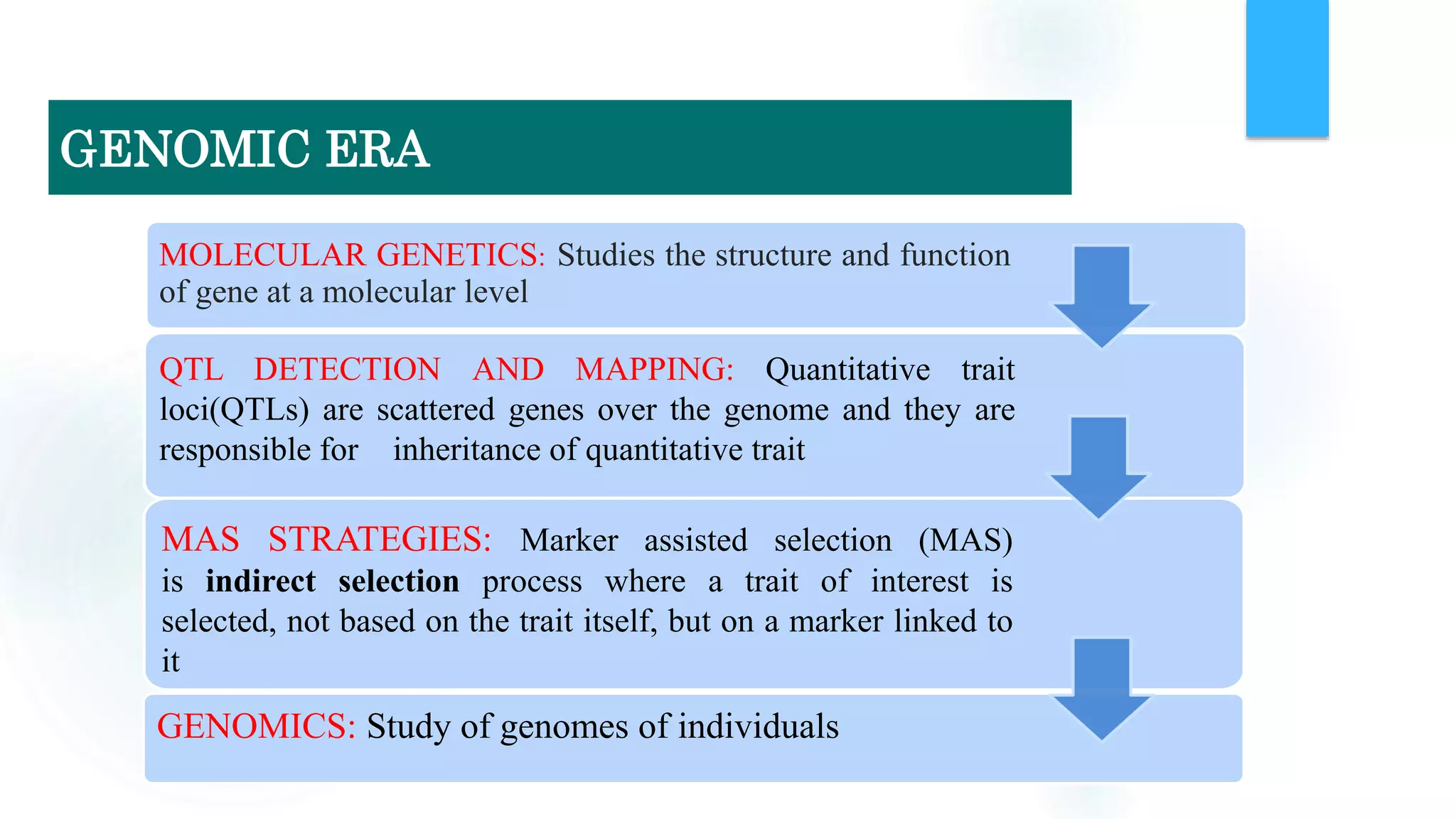 MOLECULAR GENETICS: Studies the structure and function
of gene at a molecular level
QTL DETECTION AND MAPPING: Quantitative trait
loci(QTLs) are scattered genes over the genome and they are
responsible for inheritance of quantitative trait
MAS STRATEGIES: Marker assisted selection (MAS)
is indirect selection process where a trait of interest is
selected, not based on the trait itself, but on a marker linked to
it
GENOMICS: Study of genomes of individuals
GENOMIC ERA
 