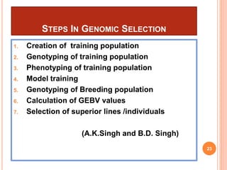 STEPS IN GENOMIC SELECTION
1. Creation of training population
2. Genotyping of training population
3. Phenotyping of training population
4. Model training
5. Genotyping of Breeding population
6. Calculation of GEBV values
7. Selection of superior lines /individuals
(A.K.Singh and B.D. Singh)
23
 