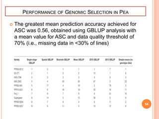 PERFORMANCE OF GENOMIC SELECTION IN PEA
 The greatest mean prediction accuracy achieved for
ASC was 0.56, obtained using GBLUP analysis with
a mean value for ASC and data quality threshold of
70% (i.e., missing data in <30% of lines)
54
 