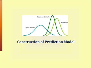 Construction of Prediction Model
 