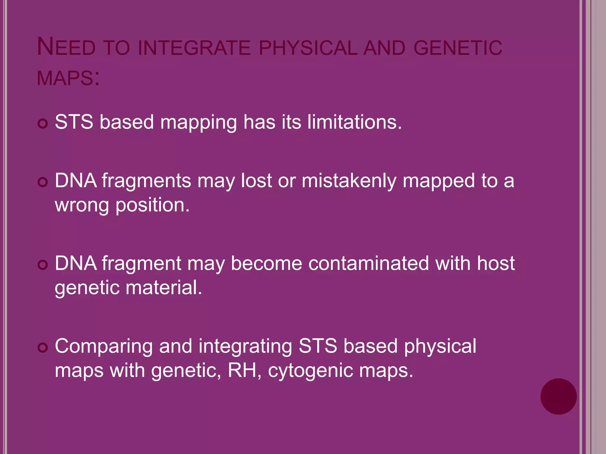NEED TO INTEGRATE PHYSICAL AND GENETIC 
MAPS: 
 STS based mapping has its limitations. 
 DNA fragments may lost or mistakenly mapped to a 
wrong position. 
 DNA fragment may become contaminated with host 
genetic material. 
 Comparing and integrating STS based physical 
maps with genetic, RH, cytogenic maps. 
 
