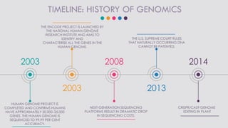 Genomics in Crop improvement | PDF