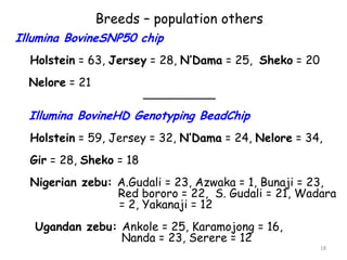 Genomics for African cattle challenges and opportunities: The East African shorthorn zebu story