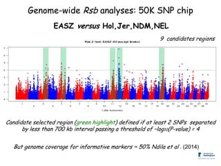 Genomics for African cattle challenges and opportunities: The East African shorthorn zebu story
