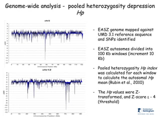 Genomics for African cattle challenges and opportunities: The East African shorthorn zebu story