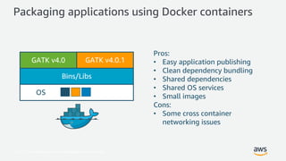 © 2017, Amazon Web Services, Inc. or its Affiliates. All rights reserved.
Packaging applications using Docker containers
GATK v4.0
Bins/Libs
OS
GATK v4.0.1
Pros:
• Easy application publishing
• Clean dependency bundling
• Shared dependencies
• Shared OS services
• Small images
Cons:
• Some cross container
networking issues
 