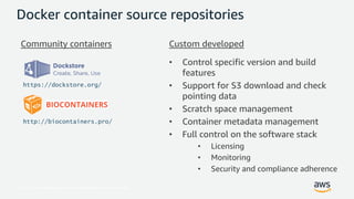 © 2017, Amazon Web Services, Inc. or its Affiliates. All rights reserved.
Docker container source repositories
Community containers Custom developed
• Control specific version and build
features
• Support for S3 download and check
pointing data
• Scratch space management
• Container metadata management
• Full control on the software stack
• Licensing
• Monitoring
• Security and compliance adherence
https://dockstore.org/
http://biocontainers.pro/
 