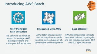 © 2017, Amazon Web Services, Inc. or its Affiliates. All rights reserved.
Introducing AWS Batch
Fully Managed
Task Execution
No software to install or
servers to manage. AWS
Batch provisions and
scales your infrastructure
Integrated with AWS
AWS Batch jobs can easily
and securely interact with
services such as Amazon S3,
DynamoDB, and Rekognition
Cost-Efficient
AWS Batch launches compute
resources tailored to your jobs
and can provision Amazon EC2
and EC2 Spot instances
 