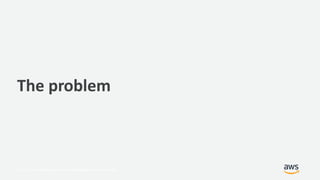 © 2017, Amazon Web Services, Inc. or its Affiliates. All rights reserved.
The problem
 