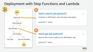 © 2017, Amazon Web Services, Inc. or its Affiliates. All rights reserved.
Deployment with Step Functions and Lambda
 