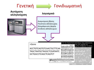 Οι Ολυμπιακοί ήταν οι παλαιότεροι και πιο σημαντικοί από όλους τους ελληνικούς
αγώνες. Ήταν η μεγαλύτερη θρησκευτική γιορτή, ανάμεσα στις γιορτές τις
αφιερωμένες στο Δία, τον ανώτατο θεό. Το ιερό της Ολυμπίας επέβαλλε το κύρος
του σε ολόκληρο τον ελληνικό κόσμο, ενώ σύντομα οι Ολυμπιακοί Αγώνες έγιναν
το σύμβολο της πανελλήνιας ενότητας. Οι Ολυμπιακοί Αγώνες τελούνταν κάθε
τέσσερα χρόνια τις πιο ζεστές ημέρες του καλοκαιριού. Μια σειρά αθλητικών
αγώνων γίνονταν στο Στάδιο, το Ιπποδρόμιο και άλλους χώρους της θέσης,
μπροστά σε χιλιάδες θεατές από όλες τις πόλεις του γνωστού ελληνικού κόσμου.
Οι νικητές στεφανώνονταν με ένα στεφάνι αγριελιάς και απολάμβαναν ιδιαίτερες
τιμές από την πατρίδα τους.
Γενετική Γονιδιωματική
Αναγνώριση βάσης
Ποιότητα αλληλουχίας
Απομάκρυνση φορέα
Σύνδεση αλληλουχιών
Αυτόματη
αλληλούχιση λογισμικό
>Gene
ACCTGTCAGTGTCAACTGCTTCAA
TAGCTAATGCTAGGCTCGATAATC
GCTGGCCTCAGCTCAGTCT
 