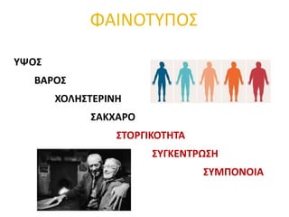 ΥΨΟΣ
ΒΑΡΟΣ
ΧΟΛΗΣΤΕΡΙΝΗ
ΣΑΚΧΑΡΟ
ΣΤΟΡΓΙΚΟΤΗΤΑ
ΣΥΓΚΕΝΤΡΩΣΗ
ΣΥΜΠΟΝΟΙΑ
ΦΑΙΝΟΤΥΠΟΣ
 
