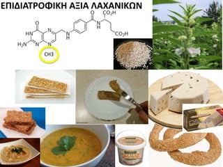 CH3
ΕΠΙΔΙΑΤΡΟΦΙΚΗ ΑΞΙΑ ΛΑΧΑΝΙΚΩΝ
 