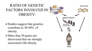 RATIO OF GENETIC
FACTORS INVOLVED IN
OBESITY:
Studies suggest that genetics
contribute to 30-50% of
obesity.
More than 50 genes are
discovered that are strongly
associated with obesity.
12
 