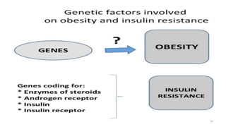 genetics and obesity